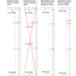 Inset Panel Heights